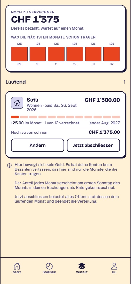 Was die nächsten Monate schon tragen