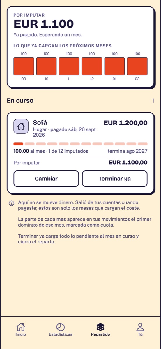 Lo que ya cargan los próximos meses